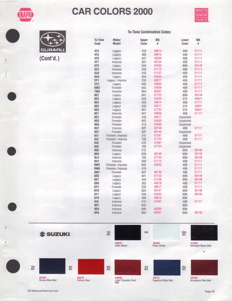 2000 Subaru Paint Charts Martin-Senour 2